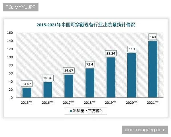 帕尔默的战术价值与数据表现是否匹配其市场评价？
