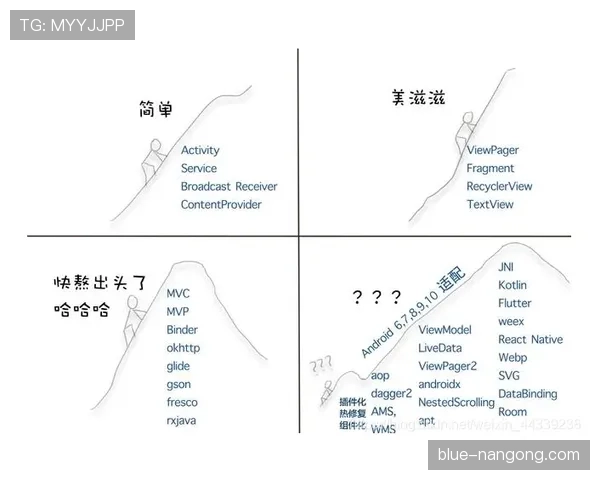 凯尔·沃克与坎塞洛：防守能力与技术路线对比分析