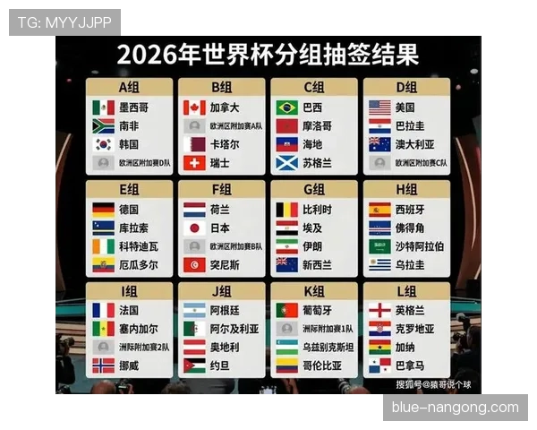 瑞士冲击2026美加墨世界杯：出线前景与阵容预测分析